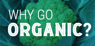 Why Go Organic